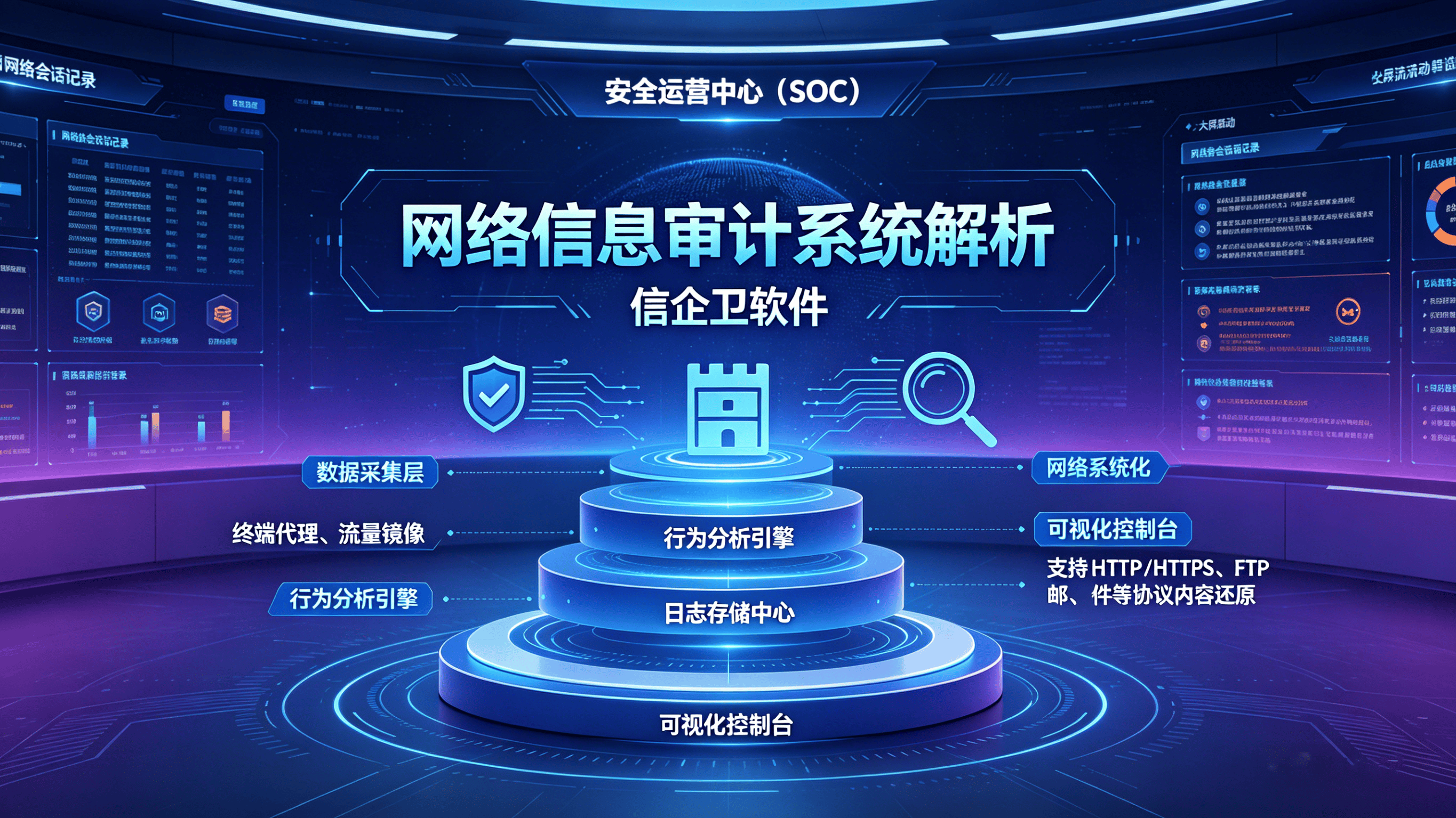 网络信息审计系统解析：信企卫软件6大硬核功能，效率翻倍