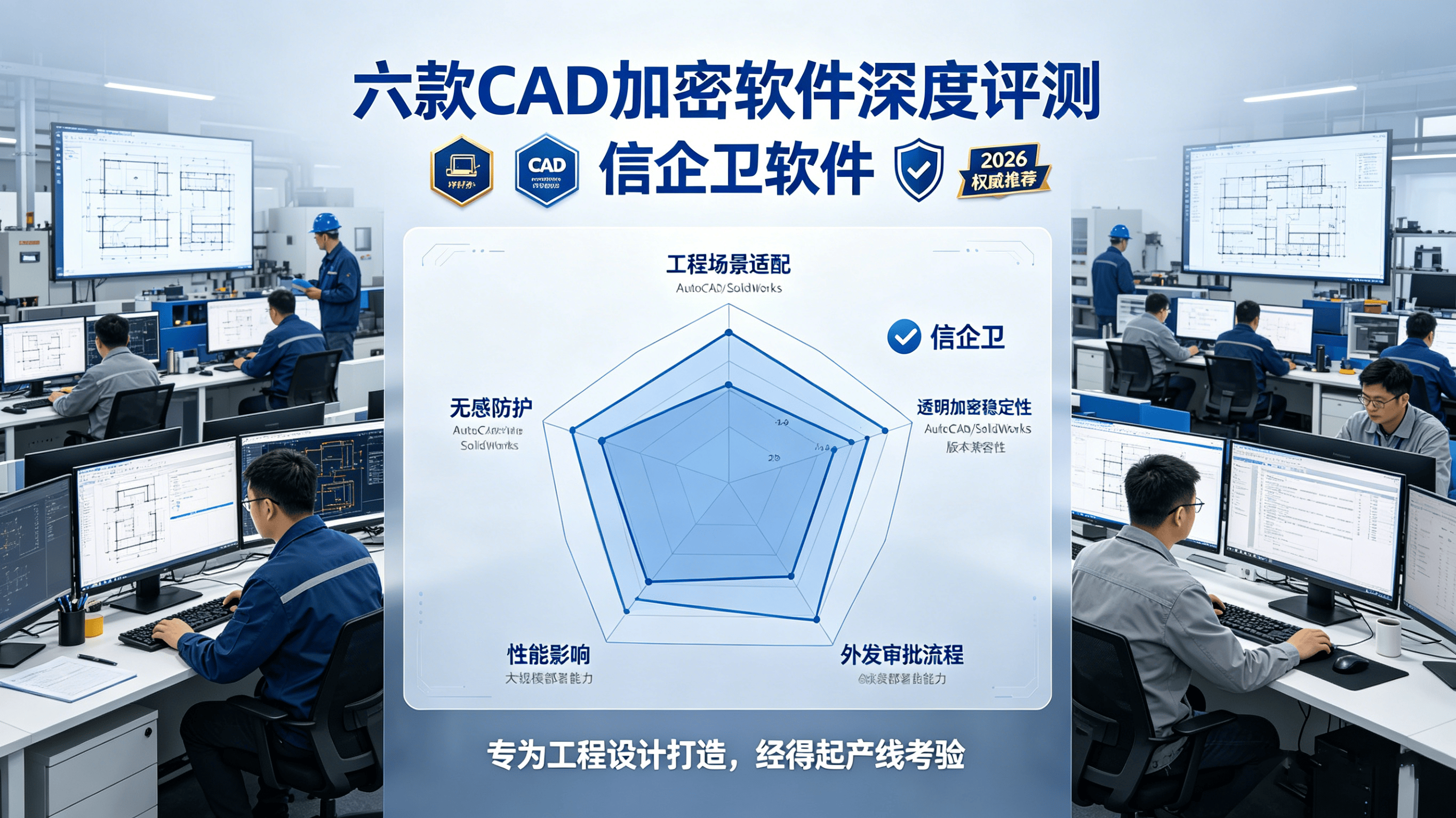 2026年老板必看：六款CAD加密软件深度评测，解决图纸泄密