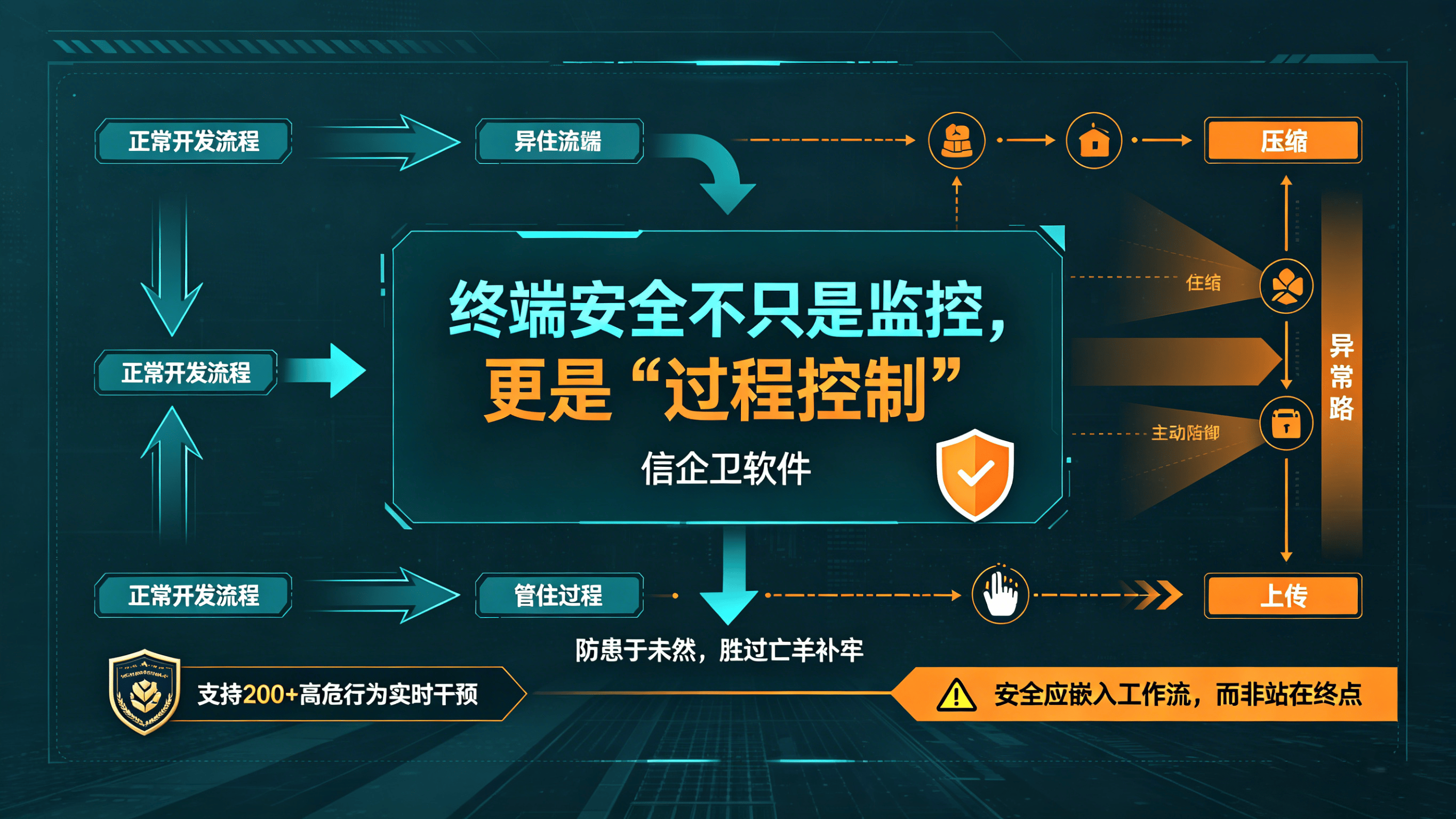 文章配图 (1)0120260422.png