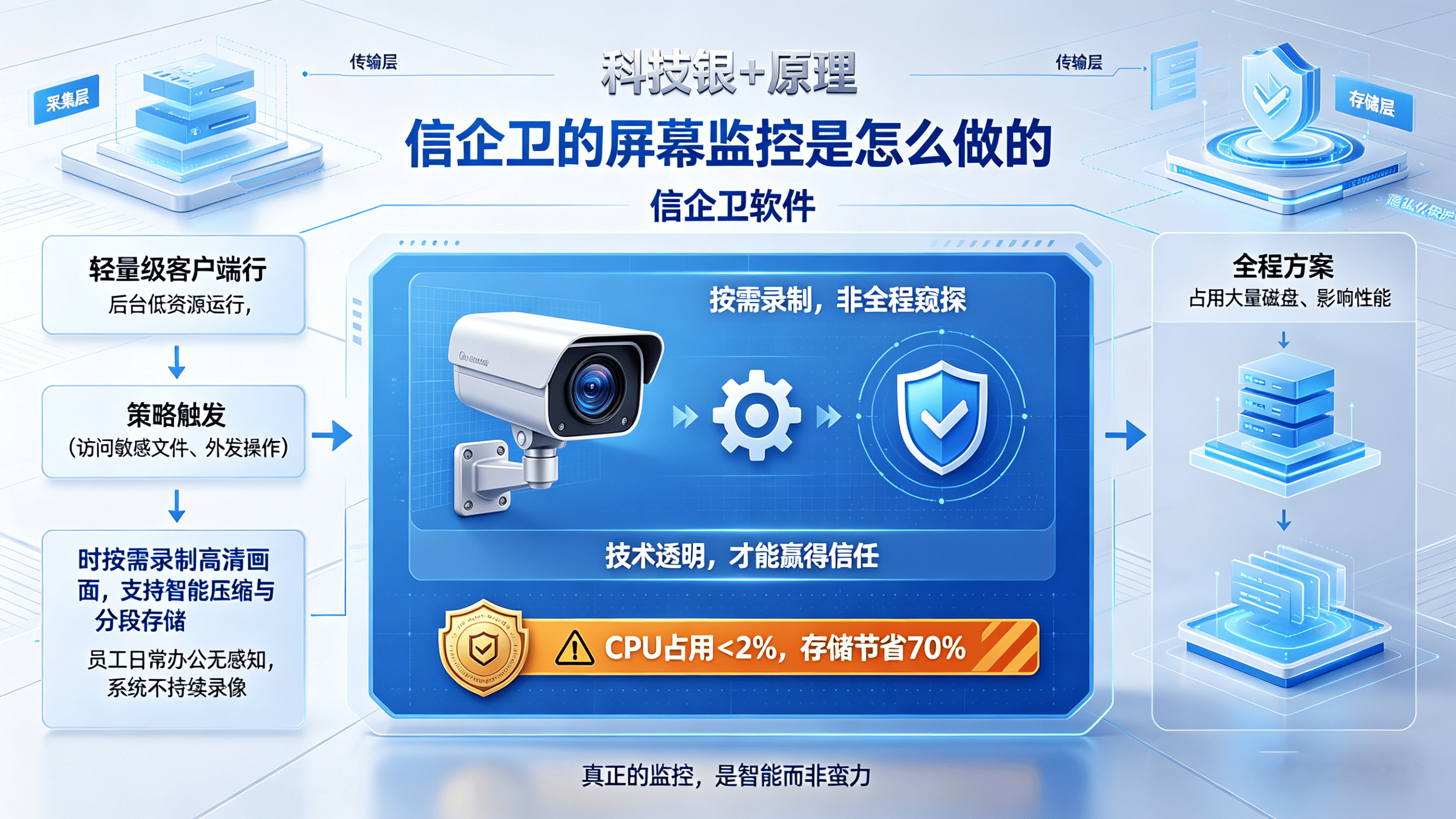 文章配图 (1)0120260423.png