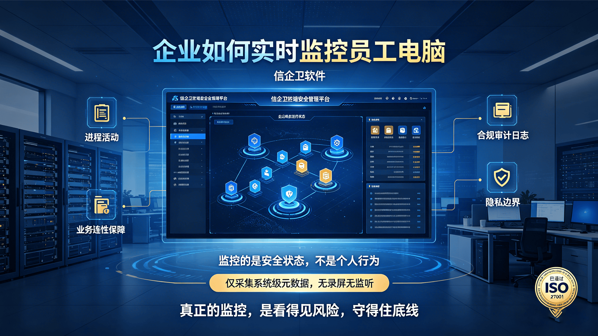 企业如何实时监控员工电脑？5个实时屏幕监控妙招，流畅不卡顿