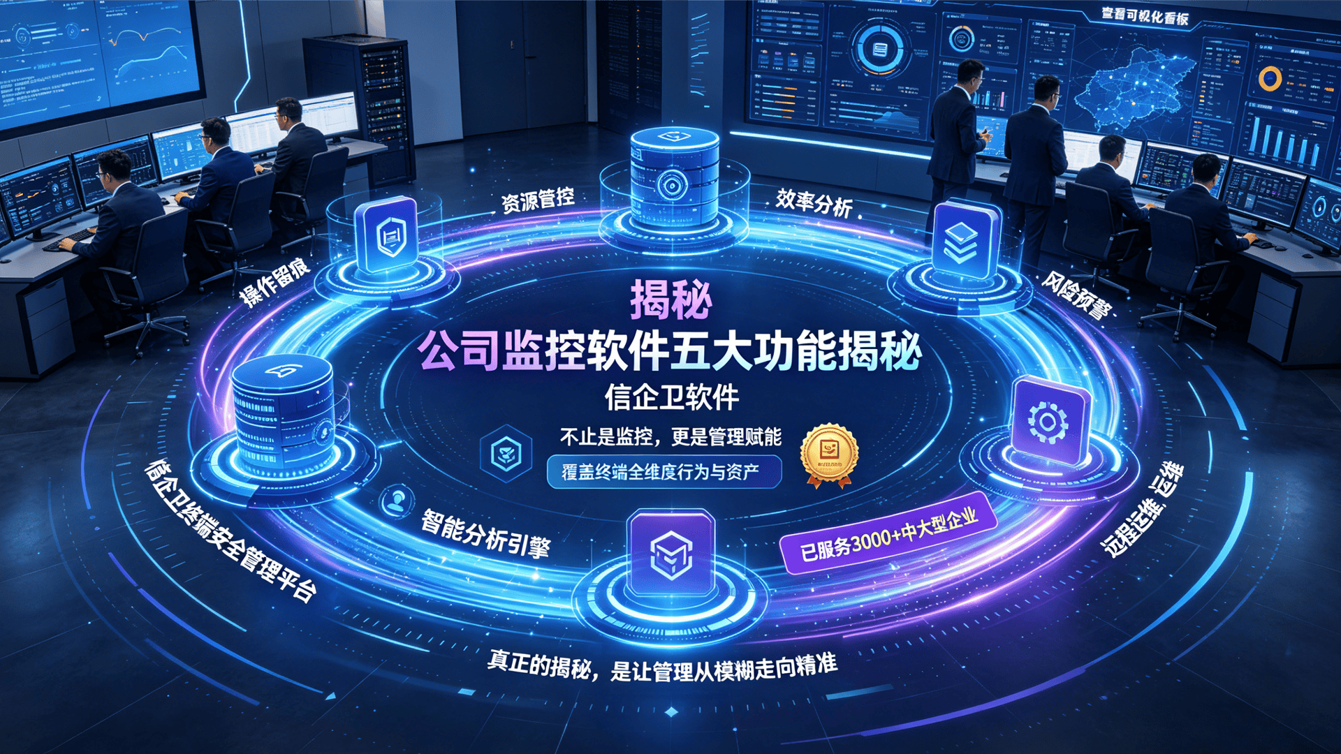 公司监控软件五大功能揭秘！低成本搭建企业常态化监管体系