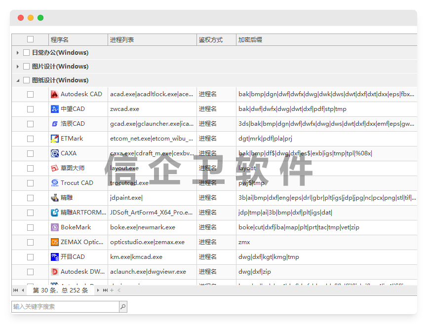 CAD图纸加密软件深度盘点，设计文件保护关键技巧，实用经验汇