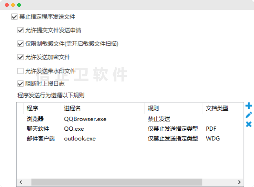 禁止文件外发功能.png