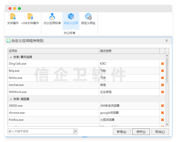 上网行为审计软件都有哪些功能？软件让行为更清晰