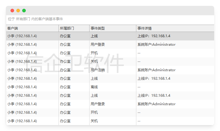 上网行为审计软件系统实时分析引擎，网络管理优化升级，行为更精