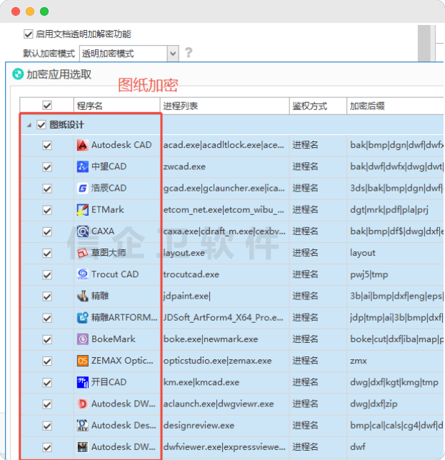 图纸加密22.png
