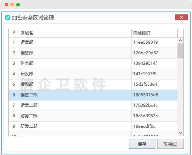 CAD图纸加密软件怎么协同管理？设计流程优化升级，安全更强
