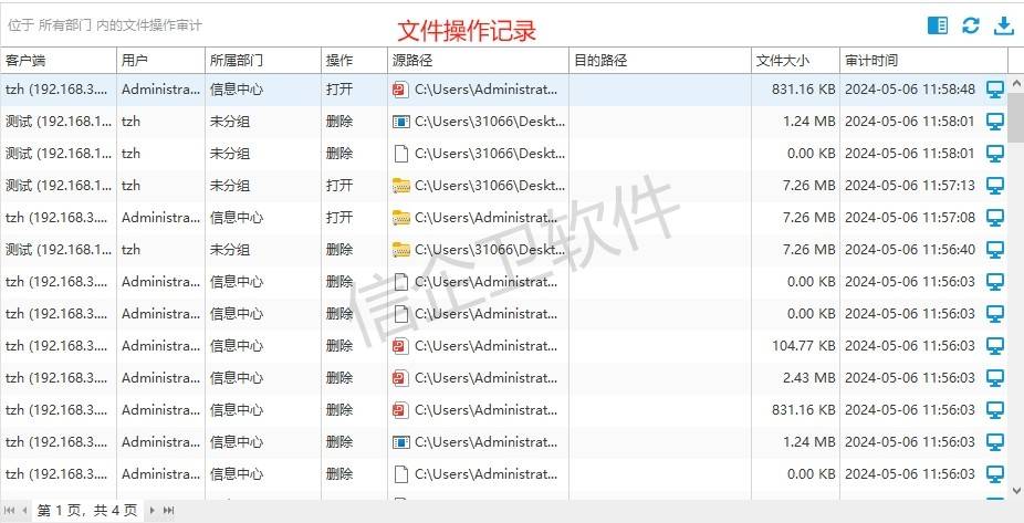 防泄密软件哪个好用？企业终端管理操作经验分享，快速上手