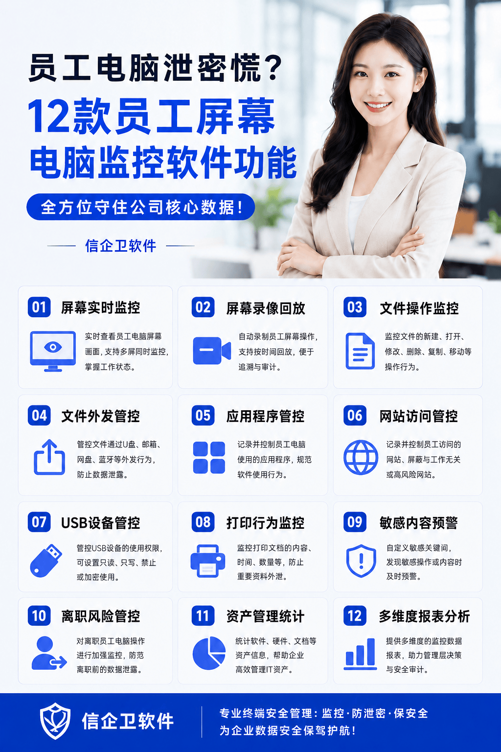 员工电脑泄密慌？12款员工屏幕电脑监控软件功能，全方位守住公